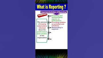 What is Reporting ? ║ Functions of Management