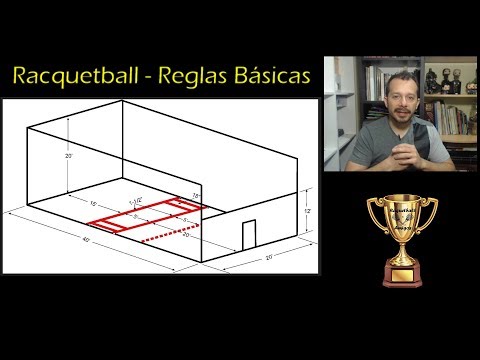 Reglas Basicas - Racquetball