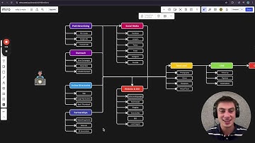 Leadstack.ai Breakdown: Getting More Leads for Photographers & Drone Providers