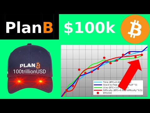PlanB: Bitcoin To $100k - $1m?