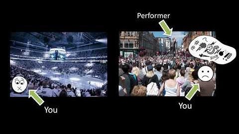 CrowdCam: Instantaneous Navigation of Crowd Images using Angled Graph