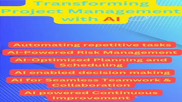 AI in Project Management | PMP AI Tools | Future of Project Managers