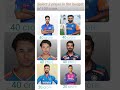 select 3 player in the budget of 100 crore