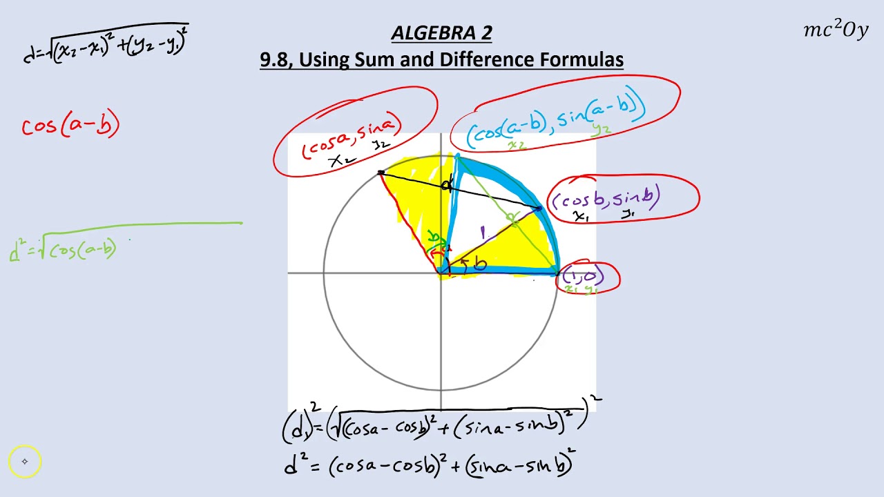 A2 9.8, Using Sum and Difference Formulas - YouTube