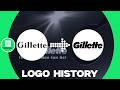 Logo History: Gillette