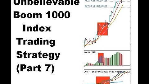 Unbelievable **Boom 1000 Index BEST Strategy (Part 7)