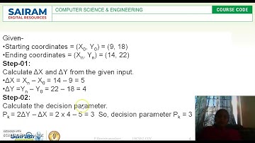 Lecture video 18CS62 Module 1 Line drawing alg P Devisivasankari