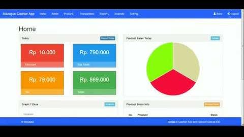 Aplikasi Kasir Penjualan POS mezagus