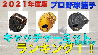 プロ野球キャッチャーミットメーカー使用選手数ランキング【2021年度版】