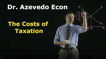 Chapter 8: The Costs of Taxation