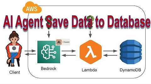 Build an AI Agent that Saves Data to Database Step by Step | AWS Bedrock, Lambda, DynamoDB