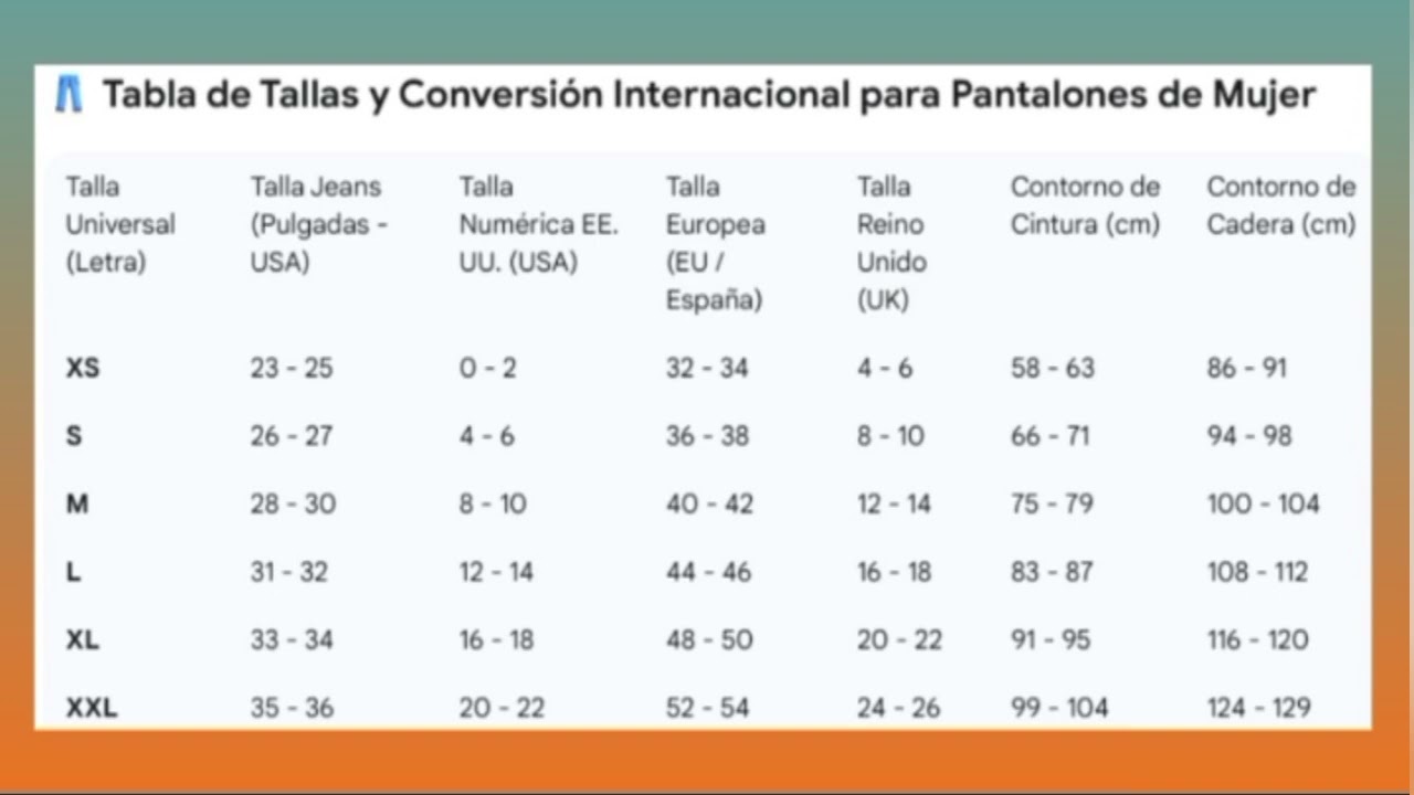 en méxico convertidor de tallas jeans