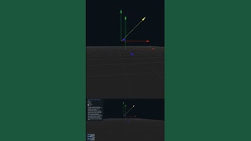 how the Kronecker delta and Christoffel symbols behave in a Cartesian coordinate system
