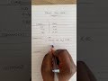 Weak and Strong Currency.#ExchangeRates #MathematicalLiteracy #Grade10-12