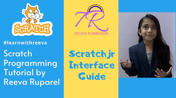 Coding for Kids - Scratch Jr Tutorial | Interface Guide | Reeva Ruparel