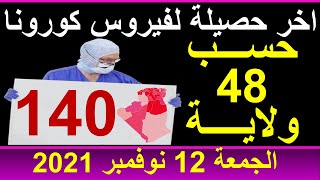 اخر اخبار فيروس كورونا في الجزائر عبر 48 ولاية كاملة وبالتفصيل الجمعة 12 نوفمبر 2021