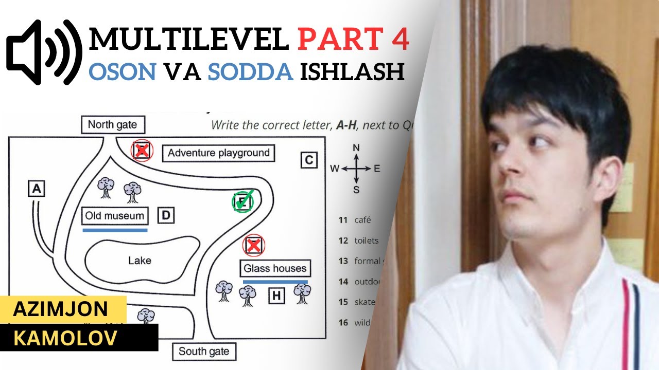 Multilevel Listening Map Bilan Oson Ishlash