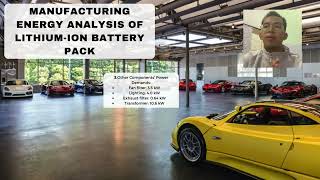 Lithium ion Battery Material Manufacturing Scale up and Process Optimization Group 1