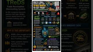 🚨 MOST IMPORTANT MSME Reform You Must Know! RBI's TReDS Move Could Transform Small Businesses #MSME