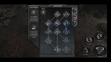 PapaNog! Anima ARPG Class Selection and Stats!