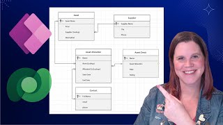 How to Design and Build a Data Model in Microsoft Dataverse