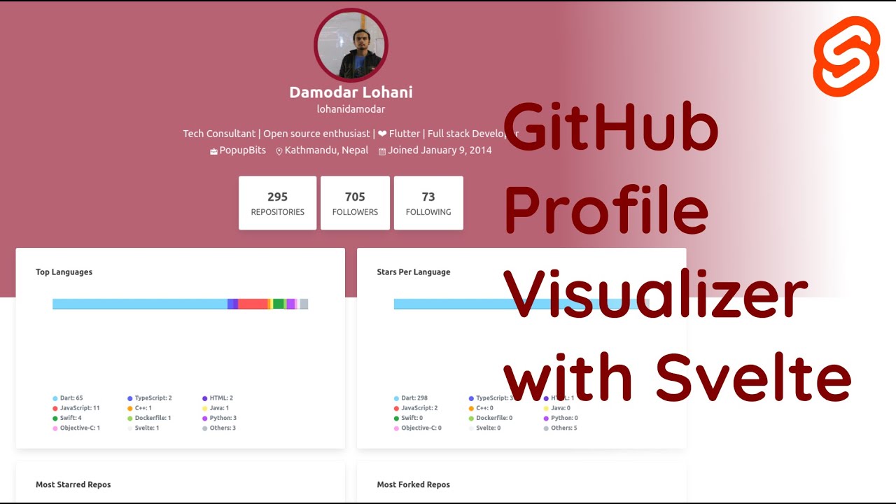 Build GitHub Profile Visualizer with Svelte