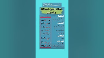 أحكام النون الساكنة و التنوين في قواعد تجويد القرآن #قواعد_التجويد #القران_الكريم