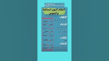 أحكام النون الساكنة و التنوين في قواعد تجويد القرآن #قواعد_التجويد #القران_الكريم