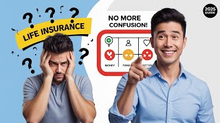 Life Insurance Explained Simply | Ultimate Beginner’s Guide (2025)