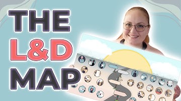 The Map of Learning & Development