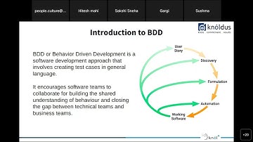 Introducing BDD and TDD with Cucumber
