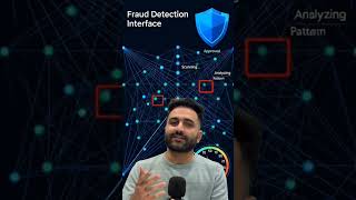 Online payments are data-based, not instant money transfer. #DigitalPayments #FinTech #Banking tech