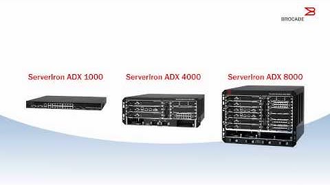 Brocade ServerIron ADX Series 2-Minute Explainer Video