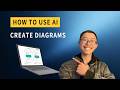 Create PowerPoint Diagrams with AI (Draw.io + Cursor)