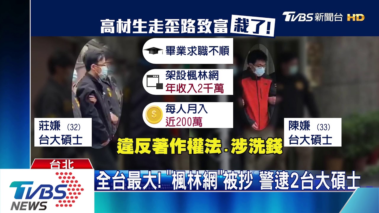 楓林網被抓 其他盜版網避風頭 暫停關閉 Youtube