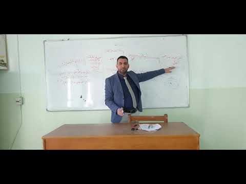 المرحلة الرابعة الحقوق العينية التزامات صاحب السفل والتزامات صاحب العلو د فتحي العبدلي