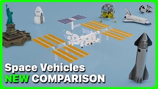 Spacecrafts Comparison (Starship, Iss, Dragon, Shuttle) #Shorts