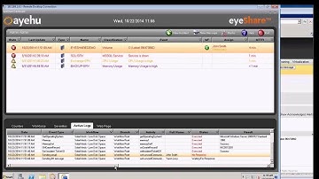 How to Integrate SolarWinds with ServiceNow in 5 minutes - Webinar recording