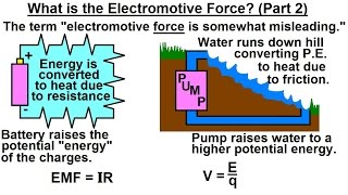 Physics - E&M: The Electromotive Force (EMF) (2 of 6) What is the Electromotive Force Part 2