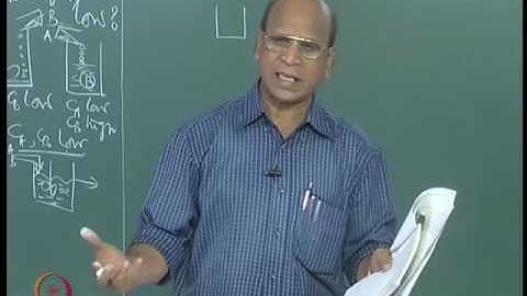 Mod-01 Lec-34 Multiple Reactions Part III