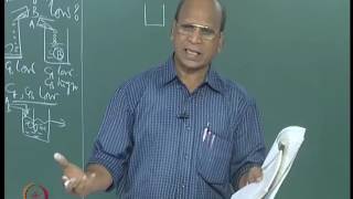 Mod-01 Lec-34 Multiple Reactions Part III