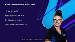 25. Apprenticeship Training | The HR Learning Lab | Learning & Development