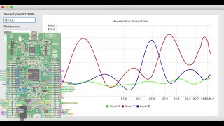 MacOS REMCU Lib Tutorial - Interactive work with STM32 MCU hardware from Jupyter Notebook, Qt App