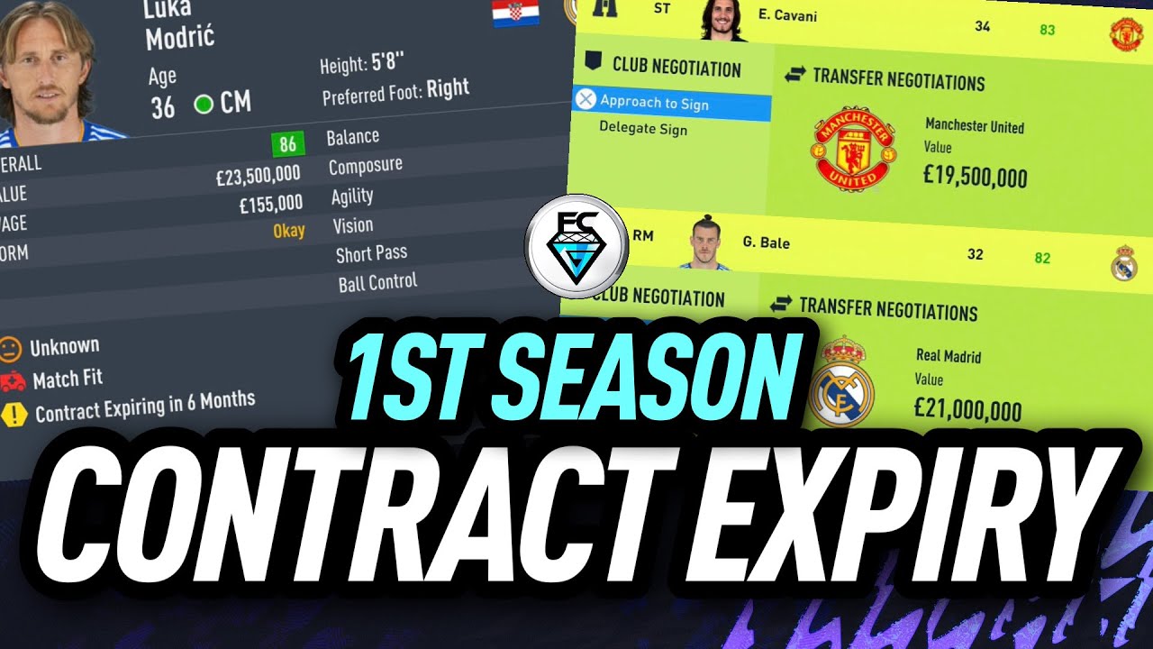 FIFA 22 FIRST SEASON CONTRACT EXPIRY PLAYERS YouTube