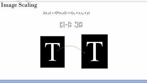 Affine Transformation on Images - Translation, Scaling and Interpolation