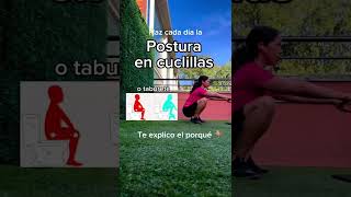 Famous Postura en cuclillas Profile