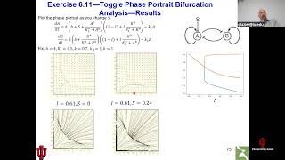 ENG340/542 Network Modeling Lecture 6, Null Clines, Orbits, September 30, 2025