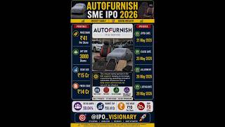 Autofurnish IPO 🔥 | Auto Accessories IPO 😳 | Apply & Skip?🤔#shortfeed #autofurnishipo #ipo #viral