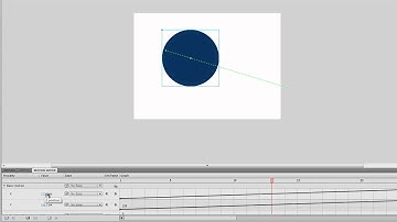 Adobe Flash Tutorial: The Motion Editor