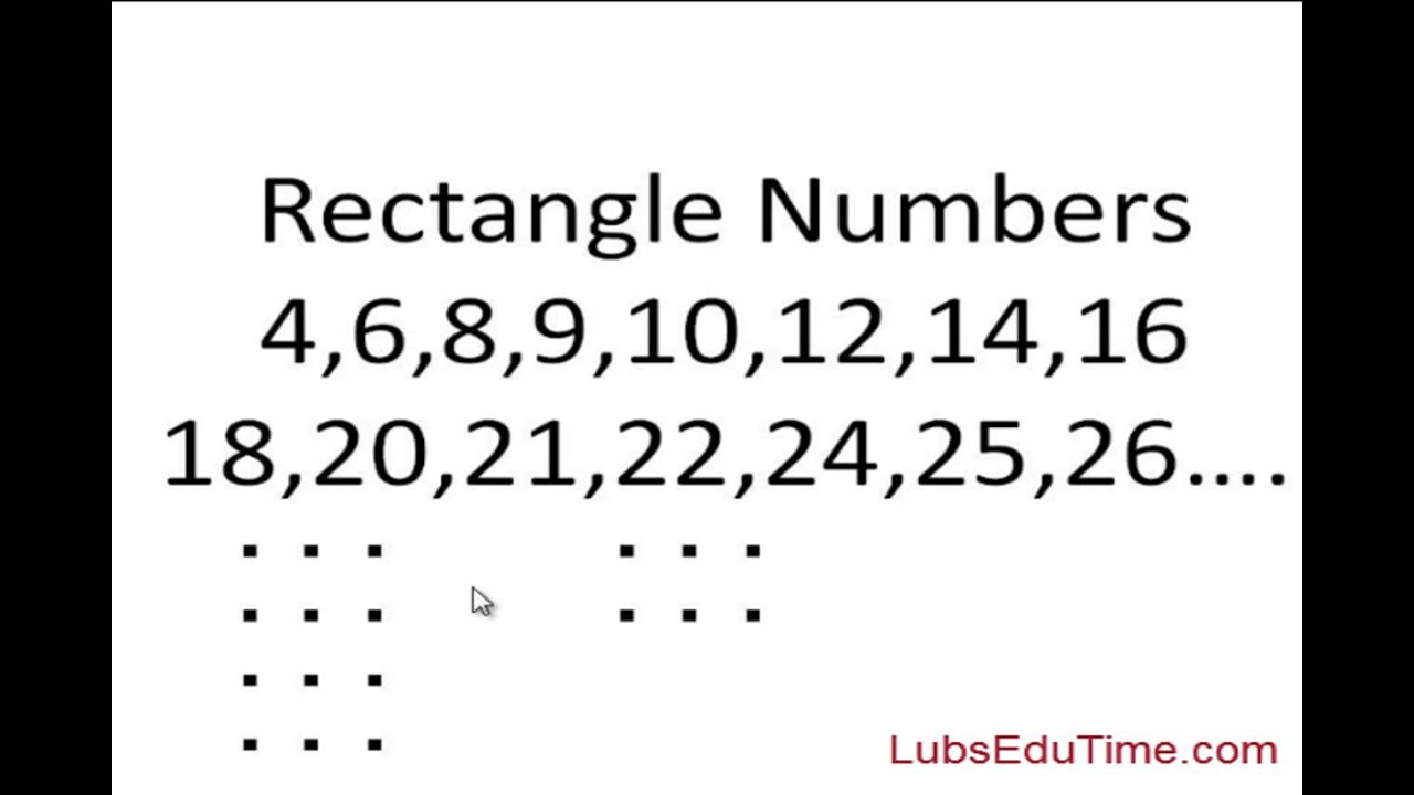 dlubin-performing-new-rectangle-numbers-youtube